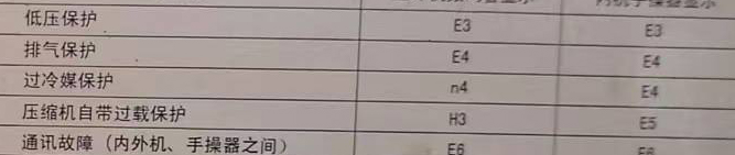 博野空调电话在哪里找